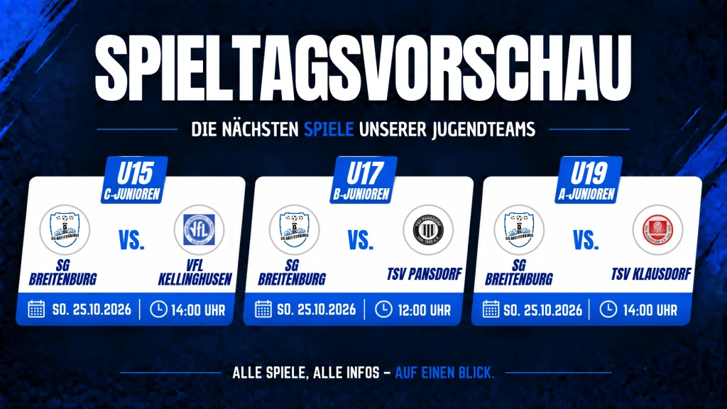 Automatischer Entwurf